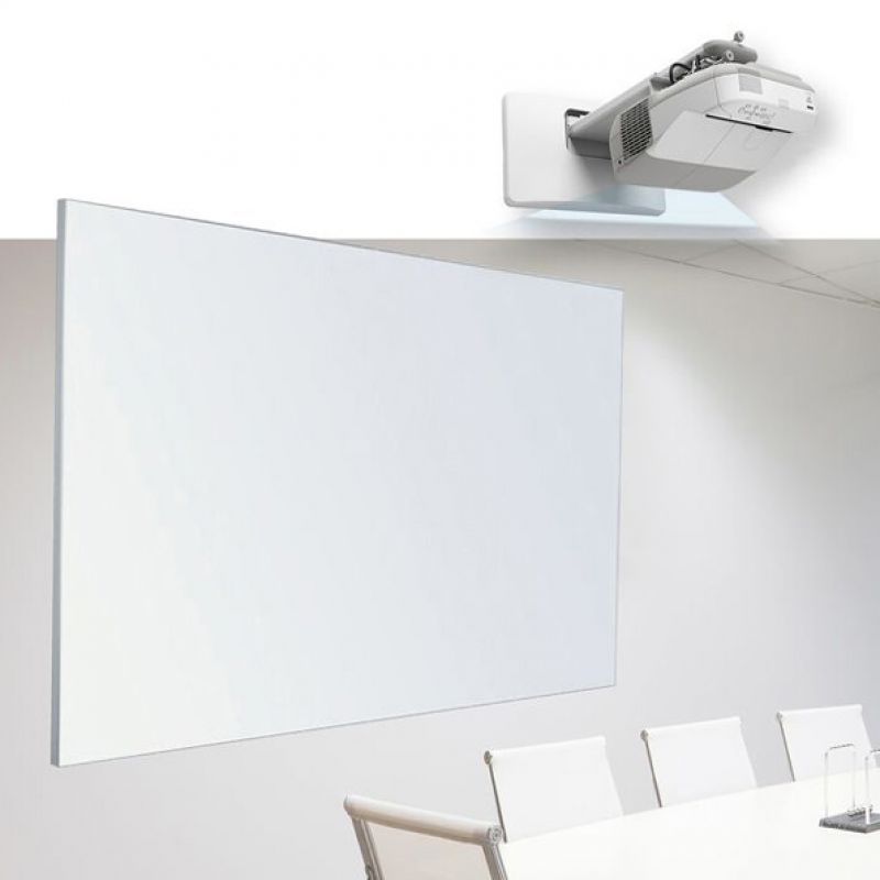 Wall mounted Porcelain Projection Whiteboards Sydney