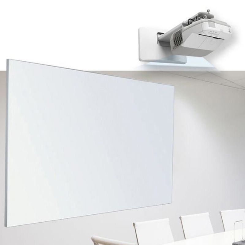 Wall mounted Low Glare Projection Whiteboards Canberra