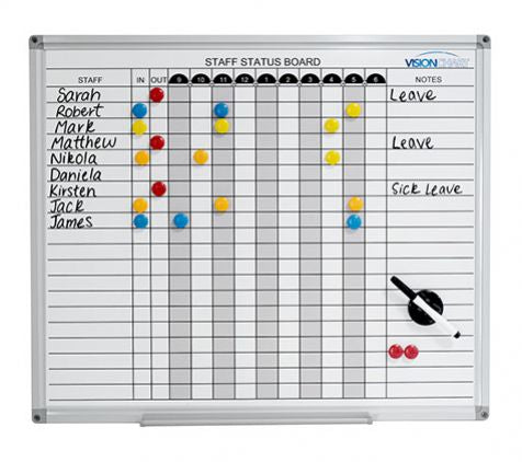 Staff status board with in out magnets and notes column