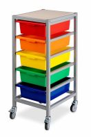 Mobile Tote Tray Trolley