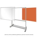 Mobile Element Stand