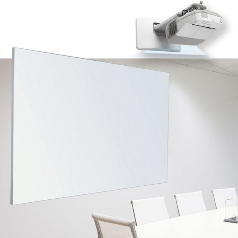 Wall Mounted Reduced Glare  Projection Whiteboards Ipswich