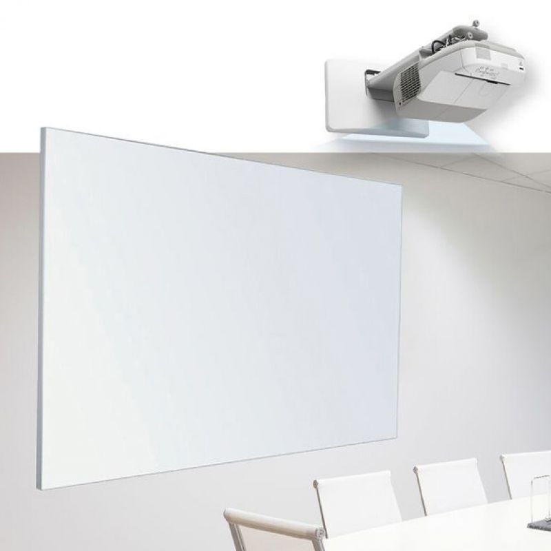 Wall mounted Whiteboards Caloundra