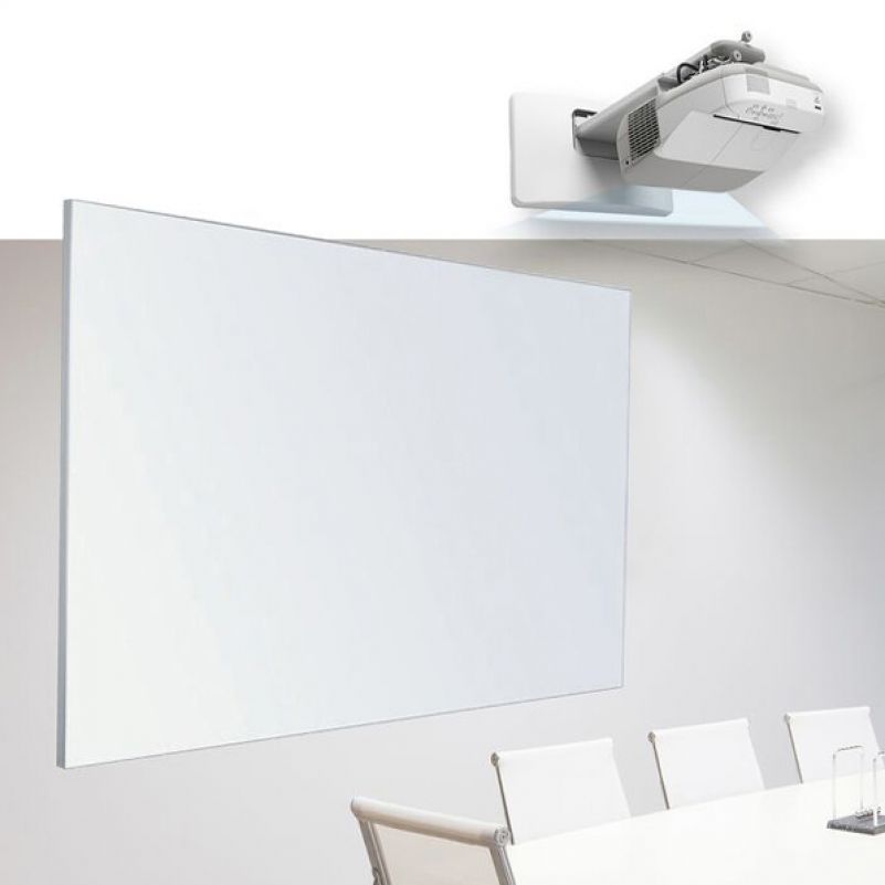 Wall mounted Whiteboards Moreton
