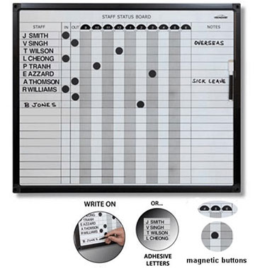 Staff Status Small Whiteboard